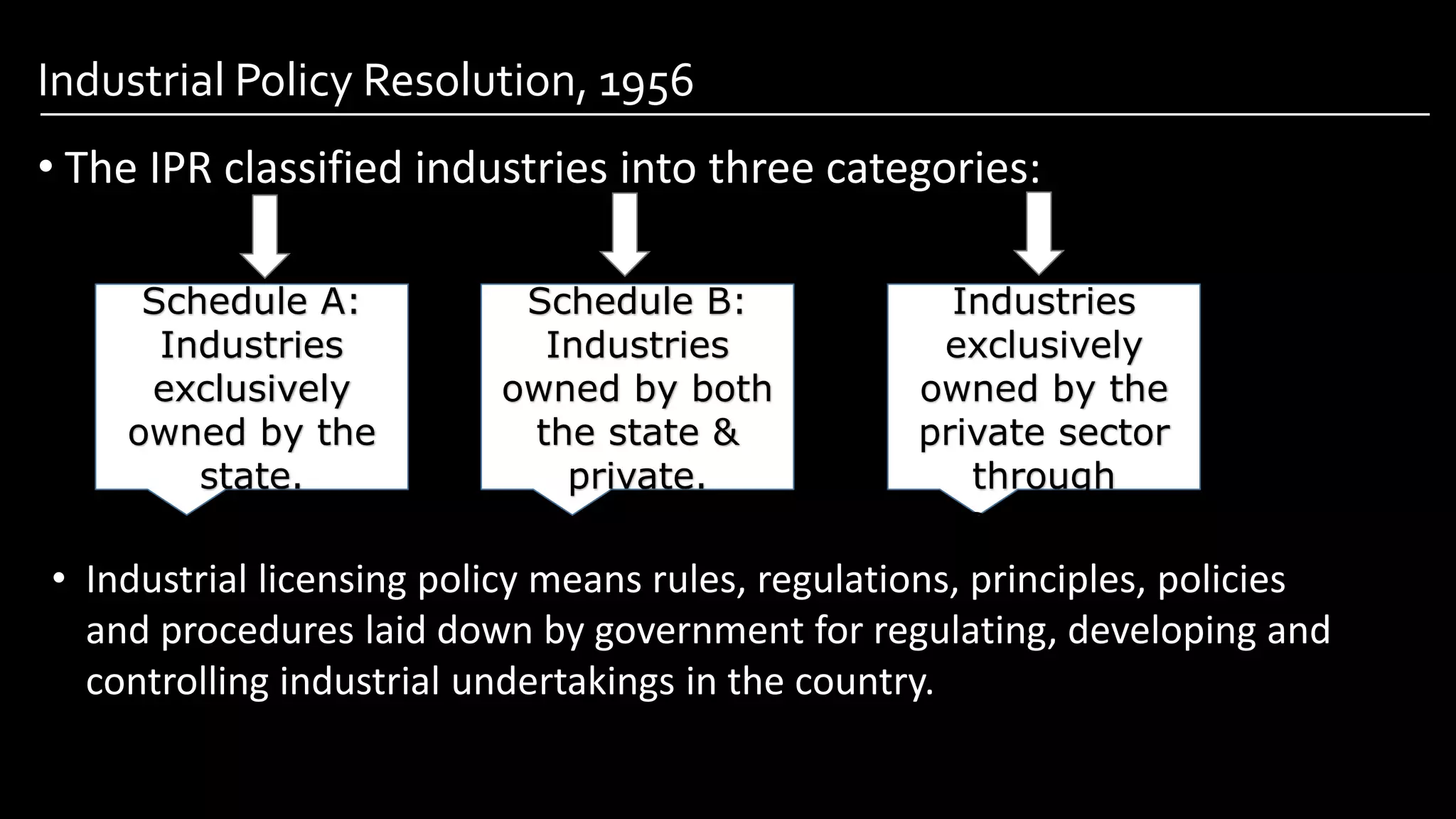 Indian Economy between 1950 to 1990, Class XII | PPTX