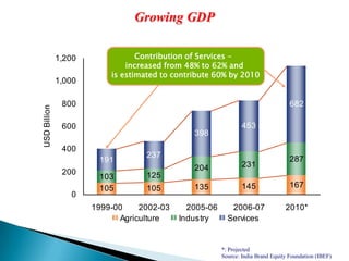 New multilateral agreements – for services, intellectual property , communications – more binding on national governments than any previous agreements.Globalization – what’s really new? New rules and norms