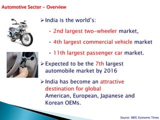 Balance of Trade – USD (-)46.2  billion