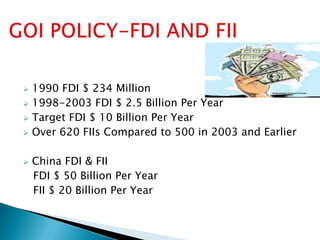Investment goal – USD 250 billionGrowing Indian Economy*: ProjectedSource: Economic Times & India Brand Equity Foundation (IBEF)