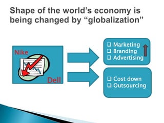 Shape of the world’s economy is being changed by “globalization” Marketing