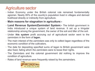Indian economy on the eve of independence | PPT