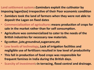 indian economy on the eve of independence(1).pptx