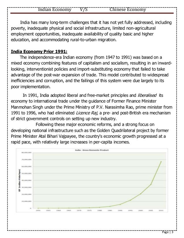 Essay On Economic Planning In India Fifth Business Essays also What Is Thesis In An Essay How To Learn English Essay