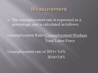  The unemployment rate is expressed as a 
percentage, and is calculated as follows: 
Unemployment Rate=Unemployment Workers 
Total Labor Force 
Unemployment rate of 2011= 5.6% 
2014=3.8% 
 
