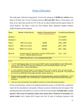Project Education

The study paper “education mega-project” involves the setting up of 30,000 new schools across
India in 28 States and 7 Union Territories between 2012 and 2023. Phase I of the project will
focus on six states that account for 3/4th of the out of school children and the largest number of
school dropouts. The Phase I states are Uttar Pradesh, Bihar, Rajasthan, Madhya Pradesh,
Andhra Pradesh and West Bengal.




On the structural plane, central to the thinking behind this project is the belief that a significant
reason for the steep decline in the quality of human resources in India has been the neglect of the
teaching profession and teachers as a class over the last several decades. In India today, a crane
operator with 5 years of experience makes more money than a Professor in Economics or a
school teacher with a proper B.Ed. degree and with 10 years of teaching experience with

                                                                                                  11
 