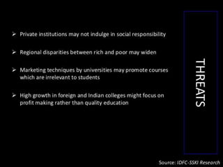 Indian education system