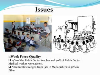 Issues 
1.Work Force Quality 
 25% of the Public Sector teacher and 40% of Public Sector 
Medical worker were absent. 
 Absence Rate ranged from 15% in Maharashtra to 30% in 
Bihar 
 