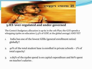 5.IES ‘over-regulated and under-governed 
The Centre’s budgetary allocation is up 6x in the 11th Plan; the GOI spends a 
whopping $30bn on education (3.5% of GDP, at the global average) AND YET 
1. India has one of the lowest GERs (general enrollment ratios) 
globally!! 
2. 40% of the total student base is enrolled in private schools – 7% of 
total capacity! 
3. 0.85% of the $30bn spend is on capital expenditure and 80% spent 
on teacher’s salaries . 
 