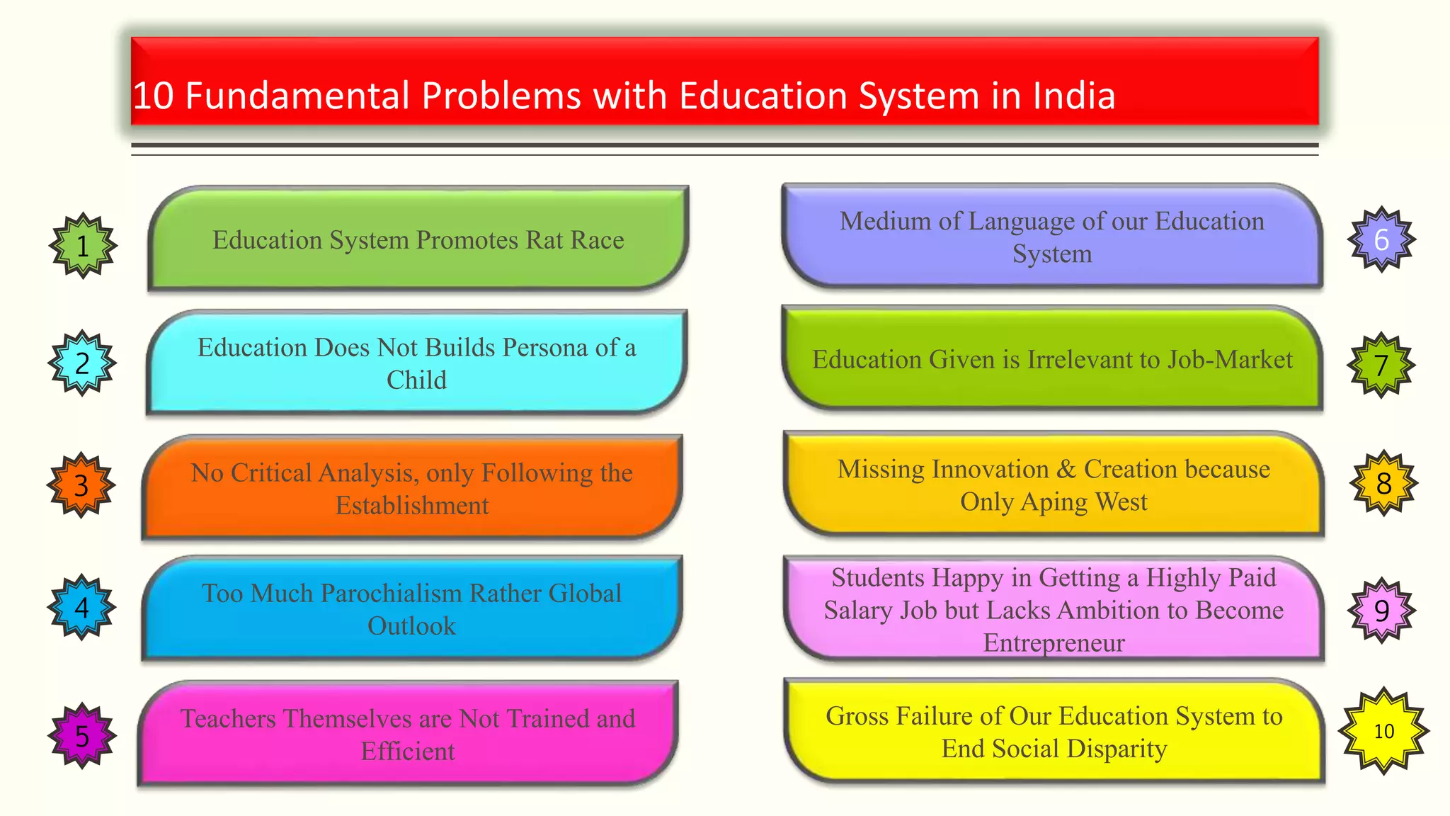 Indian education system challenges | PPTX