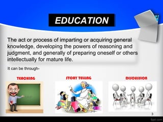 EDUCATIONEDUCATIONEDUCATIONEDUCATION
The act or process of imparting or acquiring general
knowledge, developing the powers of reasoning and
judgment, and generally of preparing oneself or others
intellectually for mature life.
It can be through-
TEACHING STORY TELLING DISCUSSION
3
 
