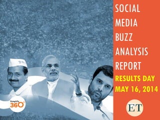 SOCIAL
MEDIA
BUZZ
ANALYSIS
REPORT
RESULTS DAY
MAY 16, 2014
 