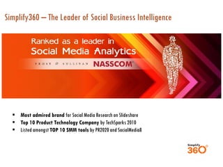 Social Business
Intelligence
www.simplify360.com
Simplify360 is the leading social business intelligence.
Offerings includ...