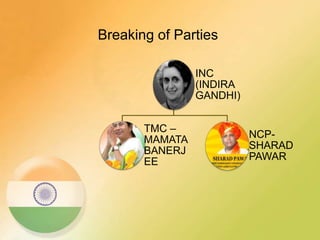 Indian election system | PPTX