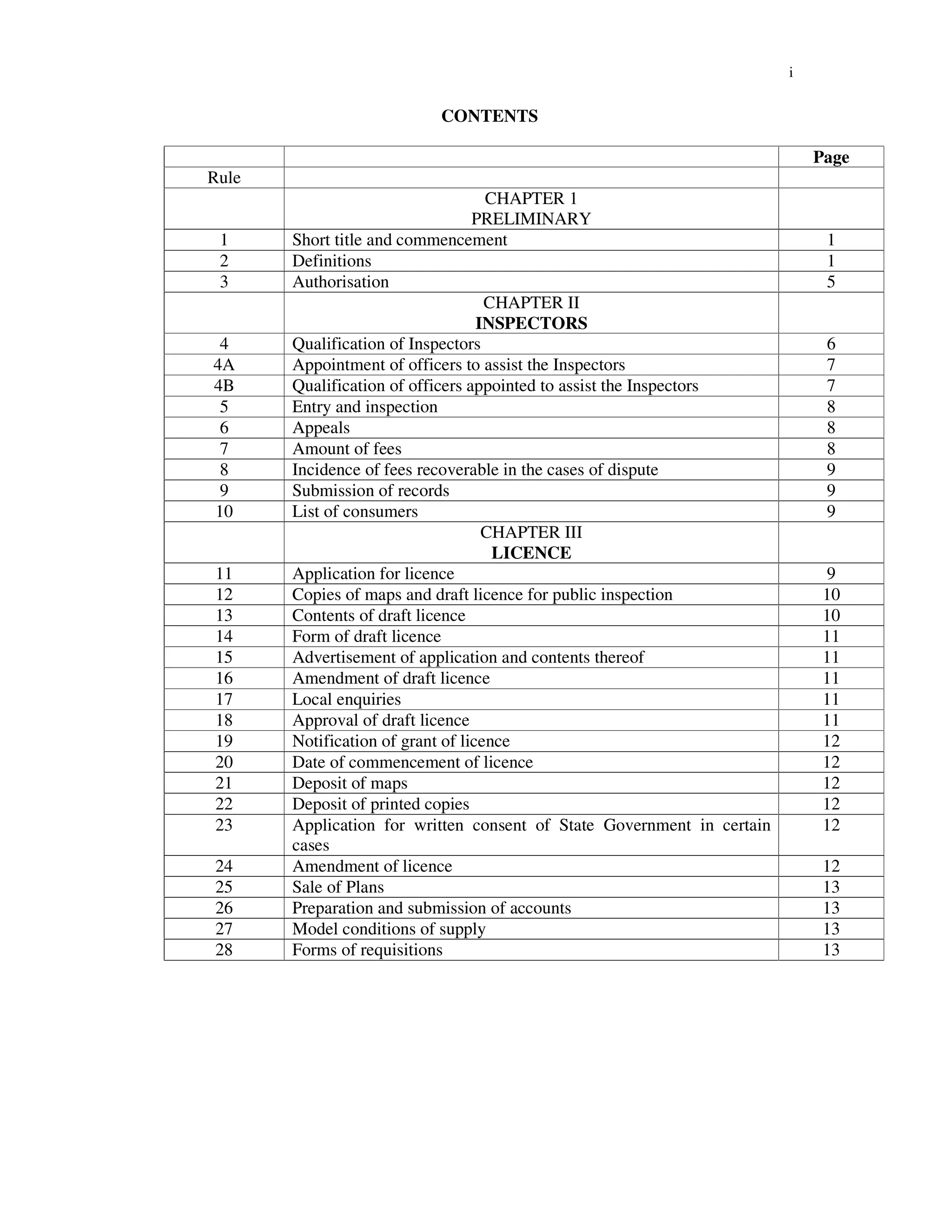 Indian electricity IE RULES 1956.pdf