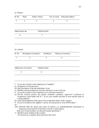120
(a) Human:
_________________________________________________________________________
Sl. No. Name Father’s Name Sex of victim Full postal address
_________________________________________________________________________
1 2 3 4 5
_________________________________________________________________________
_________________________________________________________________________
Approximate age Fatal/non-fatal
_________________________________________________________________________
6 7
_________________________________________________________________________
_________________________________________________________________________
(b) Animal:
_________________________________________________________________________
Sl. No. Description of animal(s) Number(s) Name(s) of owner(s)
_________________________________________________________________________
1 2 3 4
_________________________________________________________________________
_________________________________________________________________________
Address(es) of owner(s) Fatal/non-fatal
_________________________________________________________________________
5 6
_________________________________________________________________________
_________________________________________________________________________
7. In case the victim(s) is/are employee(s) of supplier:-
(a) designation of such person(s).
(b) brief description of the job undertaken, if any.
(c) Whether such person/persons was/were allowed to work on the job.
8. In case the victim(s) is/are employee(s) of a licensed contractor:-
(a) did the victim(s) possess any electric workman’ s permit(s), supervisor’ s certificate of
competency issued under rule 45 ? If yes, give number and date of issue and the name of
issuing authority.
(b) name and designation of the person who assigned the duties of the victim(s).
9. In case of accident in the supplier’ s system, was the permit to work (PTW) taken ?
10.
10(a) Describe fully the nature and extent of injuries, e.g. fatal/disablement (permanent or
temporary) of any portion of the body or burns or other injuries.
(b)In case of fatal accident, was the post mortem performed ?
11. Detailed causes leading to the accident.
(To be given in a separate sheet annexed to this form).
 