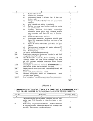 128
1. 2. 3.
(i) Boiler and auxiliaries
(ii) Turbines and auxiliaries.
(iii) Combustion control – pressure, fuel, air and feed
heating cycle.
(iv) Analysis of feed and Boiler water, fuel gas at station
laboratory.
(v) Feed water and feed heating cycle controls.
(vi) Turbine governing, speed setting, speed drop setting
and control circuits.
(vii) Generator protection, under-voltage, over-voltage,
differential, reverse power, under excitation, negative
phase sequence, earth fault with types of the relays
used.
(viii) Importance of sequential inter-locks
(ix) Transformer protection – differential, overload earth
faults, high temperature, buchholz with types of the
relays used.
(x) Types of motors and variable speed-drive and speed
controls
(xi) Various types of pumps and their starting and control
(xii) Steam temperature control
(xiii) Furnace purging
2
2
2
4
2
3
4
2
4
4
3
XX Fire fighting and mulsifier type protection 3
XXI General safety precautions, treatment of electrical or acid alkali
burn, permit to work, first aid. 2
XXII Indian Boiler Rules, Factory Act, Indian Electricity Act, 1910,
Electricity (Supply) Act, 1948, Indian Electricity Rules, 1956
and other statutory regulation concerning Power Stations
(General outline) 4
XXIII General plant maintenance procedure, PERT/CPM Methods,
Power Station records and calculation of efficiency 10
XXIV Various type of valves, traps, their constructional details and
application 2
XXV Cranes, hoists, characteristics and control 3
XXVI Personnel management, duties and responsibilities, Labour
Laws and Labour Welfare 6
XXVII Broad principles of material management and inventory control 4
_____
186
_____________________________________________________________________________
APPENDIX II
1. SPECIALISED MECHANICAL COURSE FOR OPERATING & SUPERVISORY STAFF
WHO WILL BE ENGAGED ON THE MECHANICAL SIDE OF THE POWER PLANT.
Item No. Particulars Number of Hours
1. 2. 3.
I Corrosion of boiler and auxiliaries, condenser and feed water
heating plant: Scale formation in boiler in relation to water
conditions. 7
II Acid cleaning and preservation of boilers. Mechanical removal
of scale and deposits from boilers where acid cleaning is not
advisable. High pressure water jet equipment. 14
 