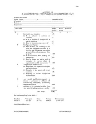 139
APPENDIX VII
(I) ASSESSMENT FORM FOR OPERATING AND SUPERVISORY STAFF
Name of the Trainee … … … … … … … … … … … … … … … … … … … … … … …
Period : From … … … … … … … … .. to … … … … … … … … . (extended period).
Working in … … … … … … … … … … … … … … … … … … … … … … … … … … …
Section … … … … … … … … … … … … … … … … … … … … … … … … … … … … ..
Department … … … … … … … … … … … … … … … … … … … … … … … … … … …
Particulars Marks
allotted
Marks
given
Remarks
1. 2. 3. 4.
1. Punctuality and attendance
(a) Is he reluctant to continue on
overtime
(b) Is he in the habit of taking leaves at
the eleventh hour
(c) Does he insist on compensatory off
+(5)
-(1)
-(1)
-(1)
2. Intelligence and grasp:
(a) Does he have full knowledge of the
plant and equipment on which he is
working and follows the instructions
given to him and can execute them
properly
(b) Is he industrious, hard working and
painstaking
(c) Has he shown any special skill of
operation in saving plant &
equipment in trouble or emergency ?
+(10)
+(5)
+(10)
3. Temperament and behaviour:
(a) Behaviour with superiors/colleagues
and subordinates
(b) Capacity to take quick and correct
decisions
(c) Capacity to handle independent
responsibility
+(5)
+(5)
+(10)
4. Any special qualifications-capacity to
execute a particular or difficult job
economically, intelligently, resourcefully
or with special skill +(10)
5. Judgment of the candidate by taking viva-
voce test or by asking questions verbally +(40)
________
Total marks +100
________
The marks may be given as below:-
Excellent Very good Good Average Below average
100-91% 90-71% 70-61% 60-51% Below 51%
Special Remarks if any:-
Station Superintendent Section-in-Charge
 