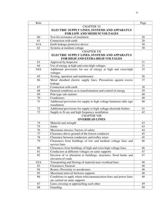 iii
Rule Page
CHAPTER VI
ELECTRIC SUPPLY LINES, SYSTEMS AND APPARATUS
FOR LOW AND MEDIUM VOLTAGES
60 Test for resistance of insulation 28
61 Connection with earth 28
61A Earth leakage protective device 30
62 Systems at medium voltage 30
CHAPTER VII
ELECTRIC SUPPLY LINES, SYSTEMS AND APPARATUS
FOR HIGH AND EXTRA-HIGH VOLTAGES
63 Approval by Inspector 31
64 Use of energy at high and extra-high voltages 31
64A Additional provisions for use of energy at high and extra-high
voltages
35
65 Testing, operation and maintenance 36
66 Metal sheathed electric supply lines; Precautions against excess
leakage
37
67 Connection with earth 38
68 General conditions as to transformation and control of energy 39
69 Pole type sub-stations 40
70 Condensers 40
71 Additional provisions for supply to high voltage luminous tube sign
installation
40
72 Additional provisions for supply to high voltage electrode boilers 41
73 Supply to X-ray and high frequency installation 42
CHAPTER VIII
OVERHEAD LINES
74 Material and strength 43
75 Joints 43
76 Maximum stresses; Factors of safety 44
77 Clearance above ground of the lowest conductor 45
78 Clearance between conductors and trolley wires 45
79 Clearances from buildings of low and medium voltage lines and
service lines
46
80 Clearances from buildings of high and extra-high voltage lines 46
81 Conductors at different voltages on same supports 47
82 Erection of or alteration to buildings, structures, flood banks and
elevation of roads
47
82A Transporting and Storing of material near overhead lines 48
83 Clearances; General 48
84 Routes; Proximity to aerodromes 48
85 Maximum interval between supports 48
86 Conditions to apply where telecommunication lines and power lines
are carried on same supports
48
87 Lines crossing or approaching each other 49
88 Guarding 50
 
