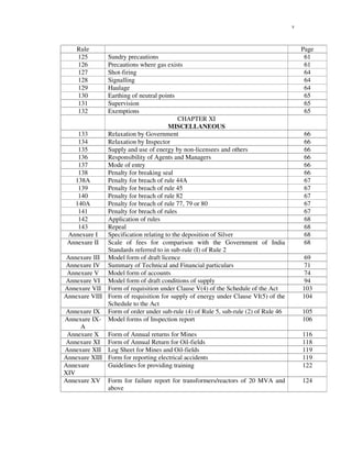 v
Rule Page
125 Sundry precautions 61
126 Precautions where gas exists 61
127 Shot-firing 64
128 Signalling 64
129 Haulage 64
130 Earthing of neutral points 65
131 Supervision 65
132 Exemptions 65
CHAPTER XI
MISCELLANEOUS
133 Relaxation by Government 66
134 Relaxation by Inspector 66
135 Supply and use of energy by non-licensees and others 66
136 Responsibility of Agents and Managers 66
137 Mode of entry 66
138 Penalty for breaking seal 66
138A Penalty for breach of rule 44A 67
139 Penalty for breach of rule 45 67
140 Penalty for breach of rule 82 67
140A Penalty for breach of rule 77, 79 or 80 67
141 Penalty for breach of rules 67
142 Application of rules 68
143 Repeal 68
Annexure I Specification relating to the deposition of Silver 68
Annexure II Scale of fees for comparison with the Government of India
Standards referred to in sub-rule (I) of Rule 2
68
Annexure III Model form of draft licence 69
Annexure IV Summary of Technical and Financial particulars 71
Annexure V Model form of accounts 74
Annexure VI Model form of draft conditions of supply 94
Annexure VII Form of requisition under Clause V(4) of the Schedule of the Act 103
Annexure VIII Form of requisition for supply of energy under Clause VI(5) of the
Schedule to the Act
104
Annexure IX Form of order under sub-rule (4) of Rule 5, sub-rule (2) of Rule 46 105
Annexure IX-
A
Model forms of Inspection report 106
Annexure X Form of Annual returns for Mines 116
Annexure XI Form of Annual Return for Oil-fields 118
Annexure XII Log Sheet for Mines and Oil-fields 119
Annexure XIII Form for reporting electrical accidents 119
Annexure
XIV
Guidelines for providing training 122
Annexure XV Form for failure report for transformers/reactors of 20 MVA and
above
124
 
