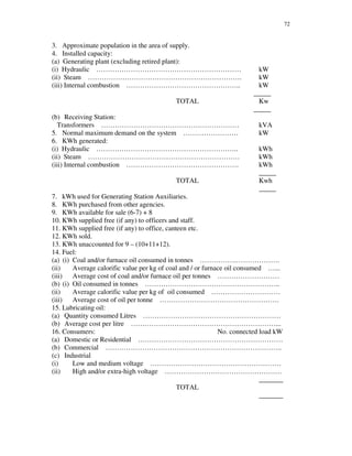 72
3. Approximate population in the area of supply.
4. Installed capacity:
(a) Generating plant (excluding retired plant):
(i) Hydraulic … … … … … … … … … … … … … … … … … … … … … kW
(ii) Steam … … … … … … … … … … … … … … … … … … … … … … . kW
(iii) Internal combustion … … … … … … … … … … … … … … … … .. kW
_____
TOTAL Kw
_____
(b) Receiving Station:
Transformers … … … … … … … … … … … … … … … … … … … … kVA
5. Normal maximum demand on the system … … … … … … … … kW
6. KWh generated:
(i) Hydraulic … … … … … … … … … … … … … … … … … … … … .. kWh
(ii) Steam … … … … … … … … … … … … … … … … … … … … … … kWh
(iii) Internal combustion … … … … … … … … … … … … … … … … . kWh
_____
TOTAL Kwh
_____
7. kWh used for Generating Station Auxiliaries.
8. KWh purchased from other agencies.
9. KWh available for sale (6-7) + 8
10. KWh supplied free (if any) to officers and staff.
11. KWh supplied free (if any) to office, canteen etc.
12. KWh sold.
13. KWh unaccounted for 9 – (10+11+12).
14. Fuel:
(a) (i) Coal and/or furnace oil consumed in tonnes … … … … … .… … … … … … .
(ii) Average calorific value per kg of coal and / or furnace oil consumed … ...
(iii) Average cost of coal and/or furnace oil per tonnes … … … … … … … … …
(b) (i) Oil consumed in tonnes … … … … … … … … … … … … … … … … … … … ..
(ii) Average calorific value per kg of oil consumed … … … … … … … … … …
(iii) Average cost of oil per tonne … … … … … … … … … … … … … … … … … .
15. Lubricating oil:
(a) Quantity consumed Litres … … … … … … … … … … … … … … … … … … … …
(b) Average cost per litre … … … … … … … … … … … … … … … … … … … … … ...
16. Consumers: No. connected load kW
(a) Domestic or Residential … … … … … … … … … … … … … … … … … … … … …
(b) Commercial … … … … … … … … … … … … … … … … … … … … … … … … … ..
(c) Industrial
(i) Low and medium voltage … … … … … … … … … … … … … … … … … … …
(ii) High and/or extra-high voltage … … … … … … … … … … … … … … … … …
_______
TOTAL
_______
 
