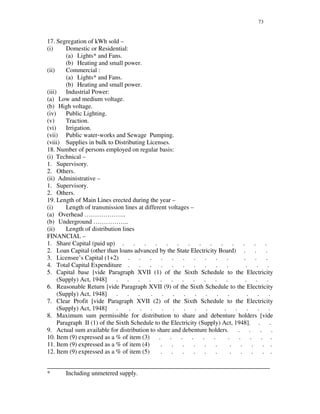 73
17. Segregation of kWh sold –
(i) Domestic or Residential:
(a) Lights* and Fans.
(b) Heating and small power.
(ii) Commercial :
(a) Lights* and Fans.
(b) Heating and small power.
(iii) Industrial Power:
(a) Low and medium voltage.
(b) High voltage.
(iv) Public Lighting.
(v) Traction.
(vi) Irrigation.
(vii) Public water-works and Sewage Pumping.
(viii) Supplies in bulk to Distributing Licenses.
18. Number of persons employed on regular basis:
(i) Technical –
1. Supervisory.
2. Others.
(ii) Administrative –
1. Supervisory.
2. Others.
19. Length of Main Lines erected during the year –
(i) Length of transmission lines at different voltages –
(a) Overhead … … … … … … ..
(b) Underground … … … … … ..
(ii) Length of distribution lines
FINANCIAL –
1. Share Capital (paid up) . . . . . . . . . . . . . .
2. Loan Capital (other than loans advanced by the State Electricity Board) . . .
3. Licensee’s Capital (1+2) . . . . . . . . . . . . .
4. Total Capital Expenditure . . . . . . . . . . . . .
5. Capital base [vide Paragraph XVII (1) of the Sixth Schedule to the Electricity
(Supply) Act, 1948] . . . . . . . . . . . . . .
6. Reasonable Return [vide Paragraph XVII (9) of the Sixth Schedule to the Electricity
(Supply) Act, 1948] . . . . . . . . . . . . . .
7. Clear Profit [vide Paragraph XVII (2) of the Sixth Schedule to the Electricity
(Supply) Act, 1948] . . . . . . . . . . . . . .
8. Maximum sum permissible for distribution to share and debenture holders [vide
Paragraph II (1) of the Sixth Schedule to the Electricity (Supply) Act, 1948]. . .
9. Actual sum available for distribution to share and debenture holders. . . . .
10. Item (9) expressed as a % of item (3) . . . . . . . . . . .
11. Item (9) expressed as a % of item (4) . . . . . . . . . . .
12. Item (9) expressed as a % of item (5) . . . . . . . . . . .
_______________________________________________________________________
* Including unmetered supply.
 