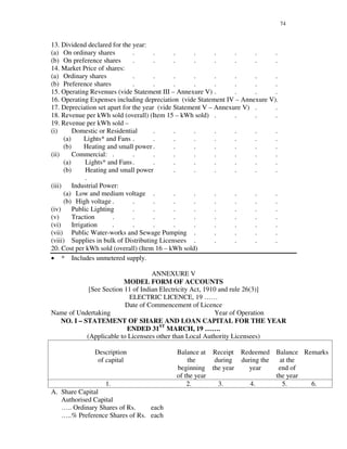 74
13. Dividend declared for the year:
(a) On ordinary shares . . . . . . . .
(b) On preference shares . . . . . . . .
14. Market Price of shares:
(a) Ordinary shares . . . . . . . .
(b) Preference shares . . . . . . . .
15. Operating Revenues (vide Statement III – Annexure V) . . . .
16. Operating Expenses including depreciation (vide Statement IV – Annexure V).
17. Depreciation set apart for the year (vide Statement V – Annexure V) . .
18. Revenue per kWh sold (overall) (Item 15 – kWh sold) . . . .
19. Revenue per kWh sold –
(i) Domestic or Residential . . . . . . .
(a) Lights* and Fans . . . . . . . .
(b) Heating and small power . . . . . . .
(ii) Commercial: . . . . . . . . .
(a) Lights* and Fans. . . . . . . .
(b) Heating and small power . . . . . .
.
(iii) Industrial Power:
(a) Low and medium voltage . . . . . . .
(b) High voltage . . . . . . . . .
(iv) Public Lighting . . . . . . . .
(v) Traction . . . . . . . . .
(vi) Irrigation . . . . . . . . .
(vii) Public Water-works and Sewage Pumping . . . . .
(viii) Supplies in bulk of Distributing Licensees . . . . .
20. Cost per kWh sold (overall) (Item 16 – kWh sold)
œ * Includes unmetered supply.
ANNEXURE V
MODEL FORM OF ACCOUNTS
[See Section 11 of Indian Electricity Act, 1910 and rule 26(3)]
ELECTRIC LICENCE, 19 … …
Date of Commencement of Licence
Name of Undertaking Year of Operation
NO. I – STATEMENT OF SHARE AND LOAN CAPITAL FOR THE YEAR
ENDED 31ST
MARCH, 19 … … .
(Applicable to Licensees other than Local Authority Licensees)
Description
of capital
Balance at
the
beginning
of the year
Receipt
during
the year
Redeemed
during the
year
Balance
at the
end of
the year
Remarks
1. 2. 3. 4. 5. 6.
A. Share Capital
Authorised Capital
… .. Ordinary Shares of Rs. each
… ..% Preference Shares of Rs. each
 