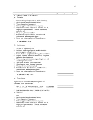 83
1. 2. 3. 4.
B. STEAM POWER GENERATION:
(a) Operation
1. Fuel (excluding sale proceeds of steam ashes etc.)
2. Lubricants and other consumable stores
3. Water (if purchased separately)
4. Station supplies and miscellaneous expenses
5. Proportion of salaries, allowances, gratuities, etc. of
Engineers, Superintendents, Officers, Supervisory
and other staff
6. Wages and gratuities to labour
7. Contribution to provident fund, staff pension &
apprentice & other training schemes
8. Bonus paid to the employees of the undertaking
_____________________
TOTAL OPERATION _____________________
(b) Maintenance
1. Salaries for Supervisory staff
2. Buildings and civil engineering works containing
generating plant and equipment
3. Boiler plant and equipment including plant foundations
4. Engines, turbines, generators and ancillary equipment
including plant foundations
5. Water cooling system comprising cooling towers and
circulating water systems
6. Switchgear including cable connections
7. Miscellaneous power plant and equipment
8. Other civil works (to be specified)
9. Contributions to Provident Fund, Staff Pension &
apprentice and other training schemes
10. Bonus paid to the employees of the undertaking
_____________________
TOTAL MAINTENANCE _____________________
(c) Depreciation
Depreciation on Steam Power Generating Plant and
Equipment (from Statement V)
_____________________
TOTAL STEAM POWER GENERATION EXPENSES _____________________
C. INTERNAL COMBUSION POWER GENERATION
(a) Operation
1. Fuel
2. Lubricants and other consumable stores
3. Water (if purchased separately)
4. Station supplies and miscellaneous expenses
5. Proportion of salaries, allowances, gratuities, etc. of
Engineers, Superintendents, Officers, Supervisory
and other staff
 