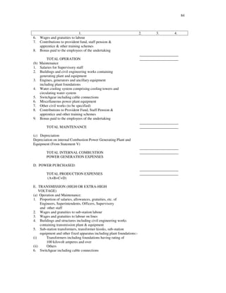 84
1. 2. 3. 4.
6. Wages and gratuities to labour
7. Contributions to provident fund, staff pension &
apprentice & other training schemes
8. Bonus paid to the employees of the undertaking
_____________________
TOTAL OPERATION _____________________
(b) Maintenance
1. Salaries for Supervisory staff
2. Buildings and civil engineering works containing
generating plant and equipment
3. Engines, generators and ancillary equipment
including plant foundations
4. Water cooling system comprising cooling towers and
circulating water system
5. Switchgear including cable connections
6. Miscellaneous power plant equipment
7. Other civil works (to be specified)
8. Contributions to Provident Fund, Staff Pension &
apprentice and other training schemes
9. Bonus paid to the employees of the undertaking
_____________________
TOTAL MAINTENANCE _____________________
(c) Depreciation
Depreciation on internal Combustion Power Generating Plant and
Equipment (From Statement V)
_____________________
TOTAL INTERNAL COMBUSTION _____________________
POWER GENERATION EXPENSES
D. POWER PURCHASED:
_____________________
TOTAL PRODUCTION EXPENSES _____________________
(A+B+C+D)
E. TRANSMISSION (HIGH OR EXTRA-HIGH
VOLTAGE)
(a) Operation and Maintenance:
1. Proportion of salaries, allowances, gratuities, etc. of
Engineers, Superintendents, Officers, Supervisory
and other staff
2. Wages and gratuities to sub-station labour
3. Wages and gratuities to labour on lines
4. Buildings and structures including civil engineering works
containing transmission plant & equipment
5. Sub-station transformers, transformer kiosks, sub-station
equipment and other fixed apparatus including plant foundations:-
(i) Transformers including foundations having rating of
100 kilovolt amperes and over
(ii) Others
6. Switchgear including cable connections
 