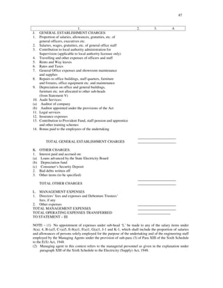 87
1. 2. 3. 4.
J. GENERAL ESTABLISHMENT CHARGES:
1. Proportion of salaries, allowances, gratuities, etc. of
general officers, executives etc.
2. Salaries, wages, gratuities, etc. of general office staff
3. Contribution to local authority administration for
Supervision (applicable to local authority licensee only)
4. Travelling and other expenses of officers and staff
5. Rents and Way leaves
6. Rates and Taxes
7. General Office expenses and showroom maintenance
and supplies
8. Repairs to office buildings, staff quarters, furniture
and fixtures, office equipment etc. and maintenance
9. Depreciation on office and general buildings,
furniture etc. not allocated to other sub-heads
(from Statement V)
10. Audit Services:
(a) Auditor of company
(b) Auditor appointed under the provisions of the Act
11. Legal services
12. Insurance expenses
13. Contribution to Provident Fund, staff pension and apprentice
and other training schemes
14. Bonus paid to the employees of the undertaking
_____________________
TOTAL GENERAL ESTABLISHMENT CHARGES _____________________
K. OTHER CHARGES:
1. Interest paid and accrued on:
(a) Loans advanced by the State Electricity Board
(b) Depreciation fund
(c) Consumer’ s Security Deposit
2. Bad debts written off
3. Other items (to be specified)
_____________________
TOTAL OTHER CHARGES _____________________
L. MANAGEMENT EXPENSES
1. Directors’ fees and expenses and Debenture Trustees’
fees, if any
2. Other expenses _____________________
TOTAL MANAGEMENT EXPENSES _____________________
TOTAL OPERATING EXPENSES TRANSFERRED __________________
TO STATEMENT – III
NOTE – (1) No appointment of expenses under sub-head ‘L’ be made to any of the salary items under
A(a), 4, B-(a)5, C-(a)5, E-8(a)1, F(a)1, G(a)1, J-1 and K-1, which shall include the proportion of salaries
and allowances of persons solely employed for the purpose of the undertaking and of the engineering staff
employed by the Managing Agents under the provision of sub-para (3) of Para XIII of the Sixth Schedule
to the E(S) Act, 1948.
(2) Managing agent in this context refers to the managerial personnel as given in the explanation under
paragraph XIII of the Sixth Schedule to the Electricity (Supply) Act, 1948.
 