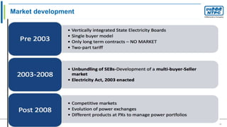 Copyright © 2016 Your Company All Rights Reserved. 12
Market development
 