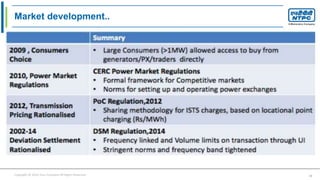 Copyright © 2016 Your Company All Rights Reserved. 13
Market development..
 