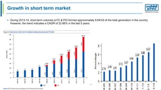 Copyright © 2016 Your Company All Rights Reserved. 32
Growth in short term market
 During 2013-14, short-term volumes (oTC & PX) formed approximately 8.64%9 of the total generation in the country.
However, the trend indicates a CAGR of 22.86% in the last 5 years.
 