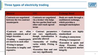 Copyright © 2016 Your Company All Rights Reserved. 35
Three types of electricity trading
 