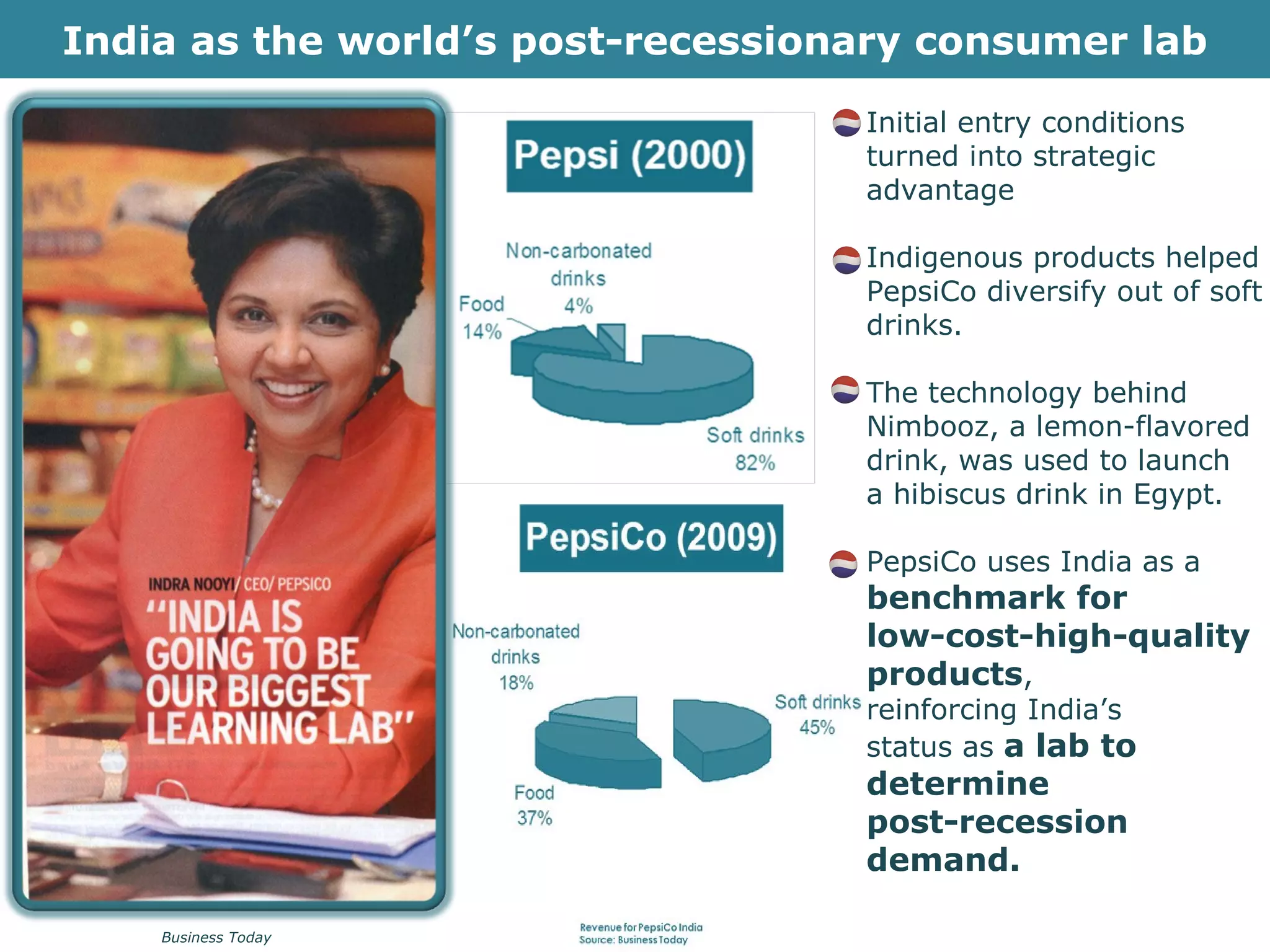 India as the world’s post-recessionary consumer lab From Pepsi to PepsiCo: Learning from India to export overseas Business Today Initial entry conditions turned into strategic  advantage Indigenous products helped PepsiCo diversify out of soft drinks. The technology behind  Nimbooz, a lemon-flavored drink, was used to launch a hibiscus drink in Egypt. PepsiCo uses India as a benchmark for  low-cost-high-quality  products ,  reinforcing India’s  status as  a lab to  determine post-recession  demand. 
