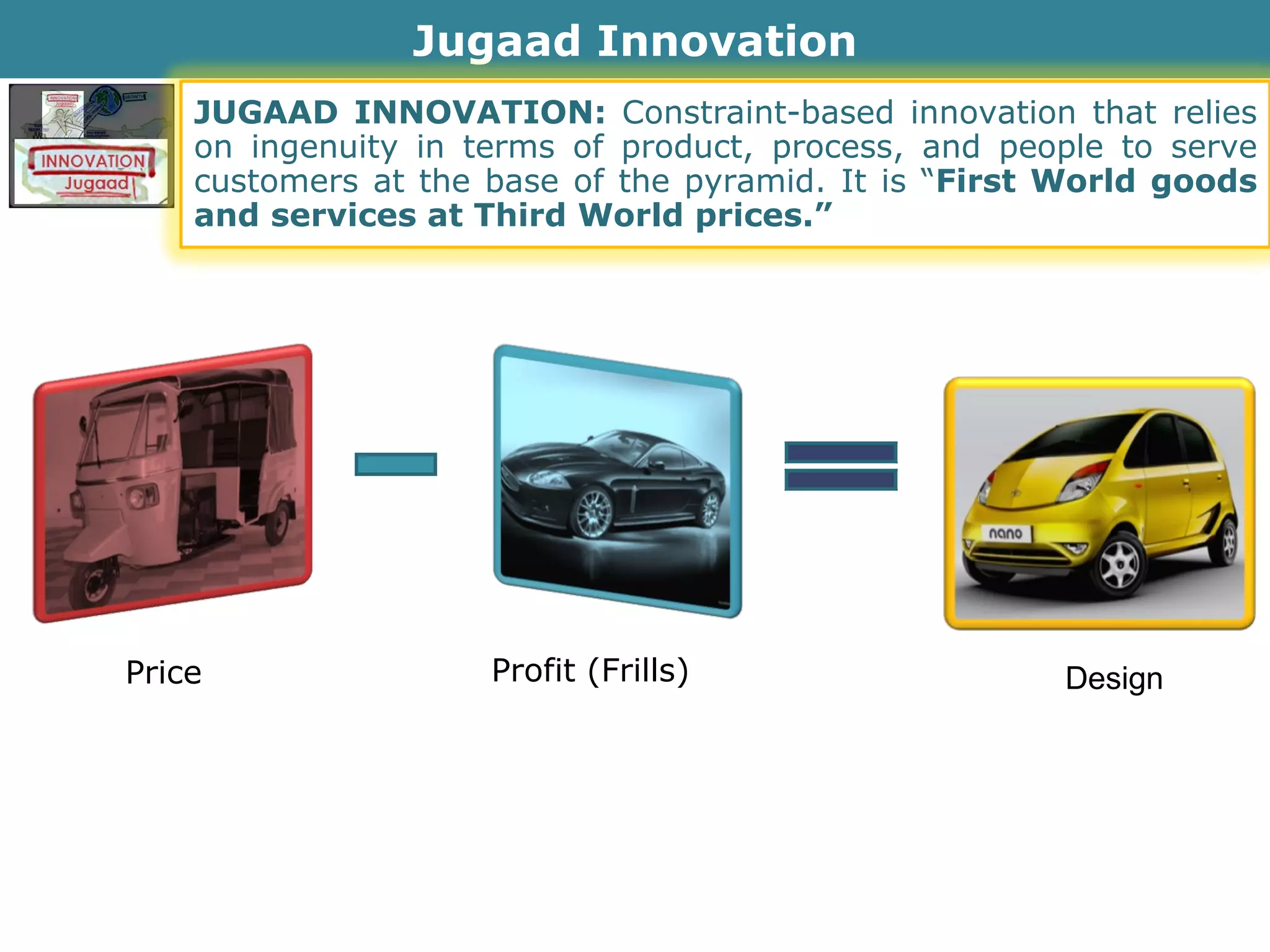 Jugaad Innovation Price Profit (Frills) Design JUGAAD INNOVATION:  Constraint-based innovation that relies on ingenuity in terms of product, process, and people to serve customers at the base of the pyramid. It is “ First World goods and services at Third World prices.” 