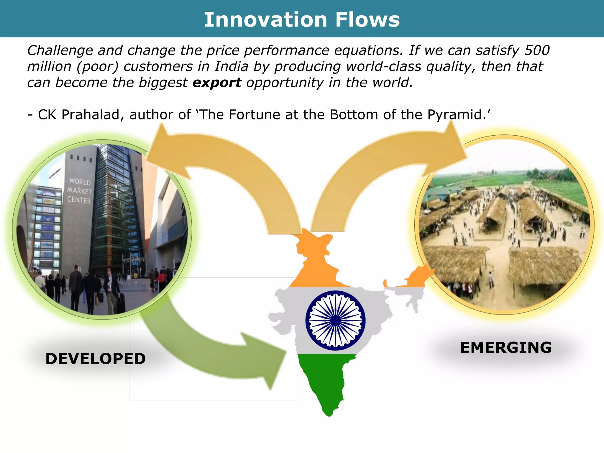 Innovation Flows DEVELOPED EMERGING Challenge and change the price performance equations. If we can satisfy 500 million (poor) customers in India by producing world-class quality, then that can become the biggest  export  opportunity in the world. -  CK Prahalad, author of ‘The Fortune at the Bottom of the Pyramid.’ 