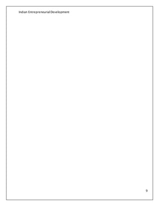 Indian Entrepreneurial Development
9
 