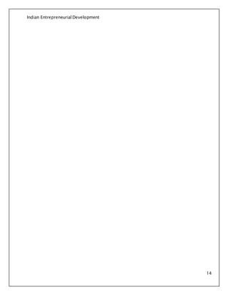 Indian Entrepreneurial Development
14
 