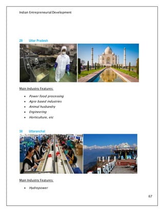 Indian Entrepreneurial Development
67
29 Uttar Pradesh
Main Industry Features:
 Power food processing
 Agro based industries
 Animal husbandry
 Engineering
 Horticulture, etc
30 Uttaranchal
Main Industry Features:
 Hydropower
 