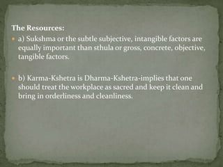 The Resources:
 a) Sukshma or the subtle subjective, intangible factors are
equally important than sthula or gross, concrete, objective,
tangible factors.
 b) Karma-Kshetra is Dharma-Kshetra-implies that one
should treat the workplace as sacred and keep it clean and
bring in orderliness and cleanliness.
 