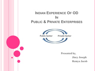 INDIAN EXPERIENCE OF OD
IN
PUBLIC & PRIVATE ENTERPRISES
Presented by,
Jincy Joseph
Remya Jacob
 