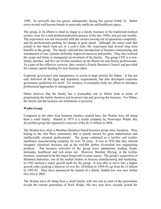 Indian family businesses | PDF