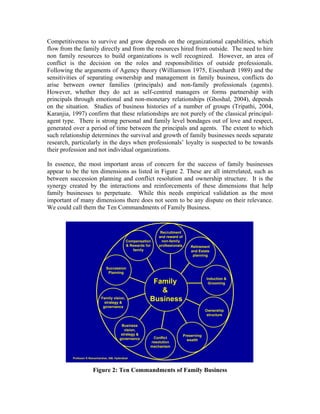 Indian family businesses | PDF