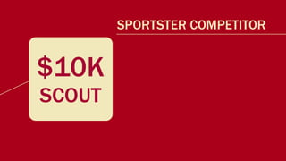 SPORTSTER COMPETITOR


$10K    PREMIUM DOMESTIC
SCOUT
        PREMIUM INTERNATIONAL
 