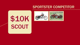SPORTSTER COMPETITOR


$10K    PREMIUM DOMESTIC
SCOUT
        PREMIUM INTERNATIONAL
 