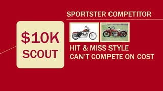 SPORTSTER COMPETITOR


$10K    PREMIUM DOMESTIC
         HIT & MISS STYLE
SCOUT    CAN’T COMPETE ON COST
        PREMIUM INTERNATIONAL
 