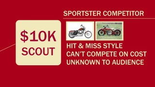 SPORTSTER COMPETITOR


$10K    PREMIUM DOMESTIC
         HIT & MISS STYLE
SCOUT    CAN’T COMPETE ON COST
         UNKNOWN TO AUDIENCE
        PREMIUM INTERNATIONAL
 