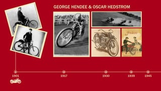 GEORGE HENDEE & OSCAR HEDSTROM




1901     1917             1930      1939   1945
 