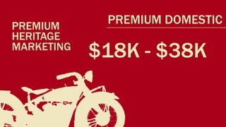 PREMIUM
             PREMIUM DOMESTIC
HERITAGE
MARKETING
            $18K - $38K
 